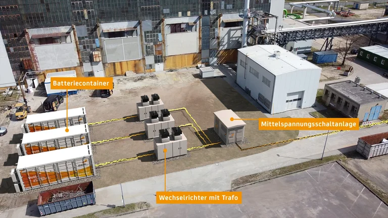 Prävisualisierung des Batteriespeichers