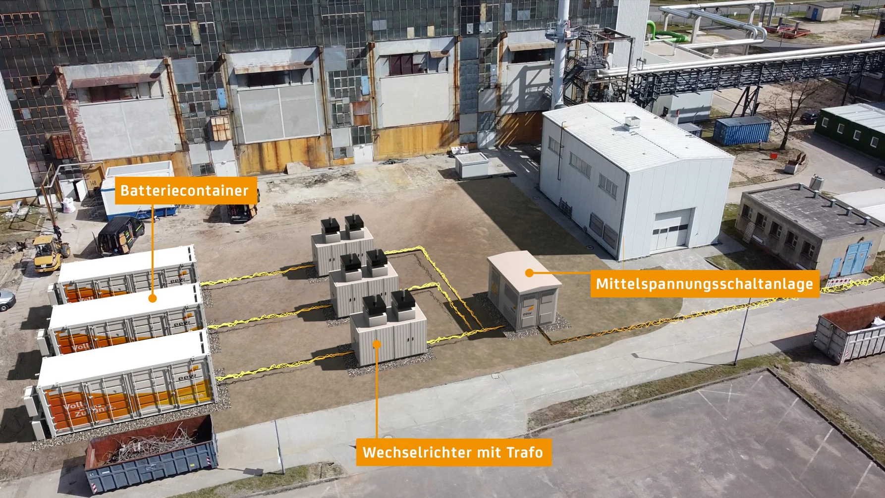 Prävisualisierung des Batteriespeichers