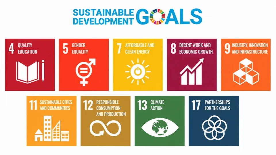Our contribution to the SDGs