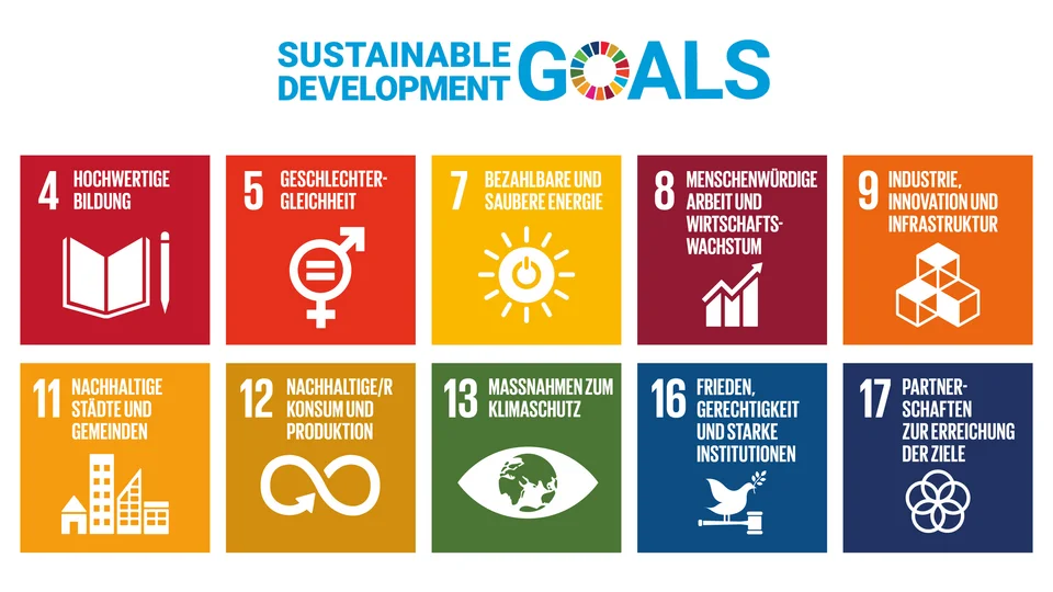 bbildung mit elf Zielen für nachhaltige Entwicklung der Vereinten Nationen. Gezeigt werden: Ziel 4 – hochwertige Bildung, Ziel 5 – Geschlechtergleichheit, Ziel 7 – bezahlbare und saubere Energie, Ziel 8 – menschenwürdige Arbeit und Wirtschaftswachstum, Ziel 9 – Industrie, Innovation und Infrastruktur, Ziel 11 – nachhaltige Städte und Gemeinden, Ziel 12 – nachhaltiger Konsum und nachhaltige Produktion, Ziel 13 – Maßnahmen zum Klimaschutz, Ziel 16 – Frieden, Gerechtigkeit und starke Institutionen, sowie Ziel 17 – Partnerschaften zur Erreichung der Ziele